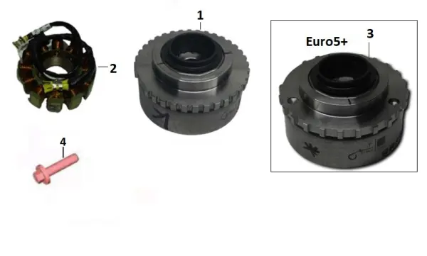 BAJAJ PULSAR N 160 UG ROTOR CİVATASI — M-ALTERNATÖR (Türkiye)