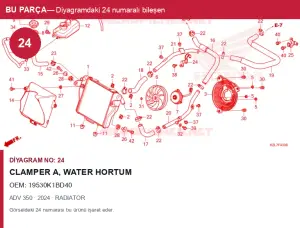 Honda ADV Orijinal CLAMPER A, Water Hortum 19530K1BD40 (2024) — RADIATOR (Türkiye)