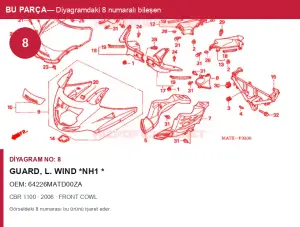 Honda CBR Orijinal Guard, L. Wind *Nh1 * 64226MATD00ZA (2006) — FRONT COWL (Türkiye)